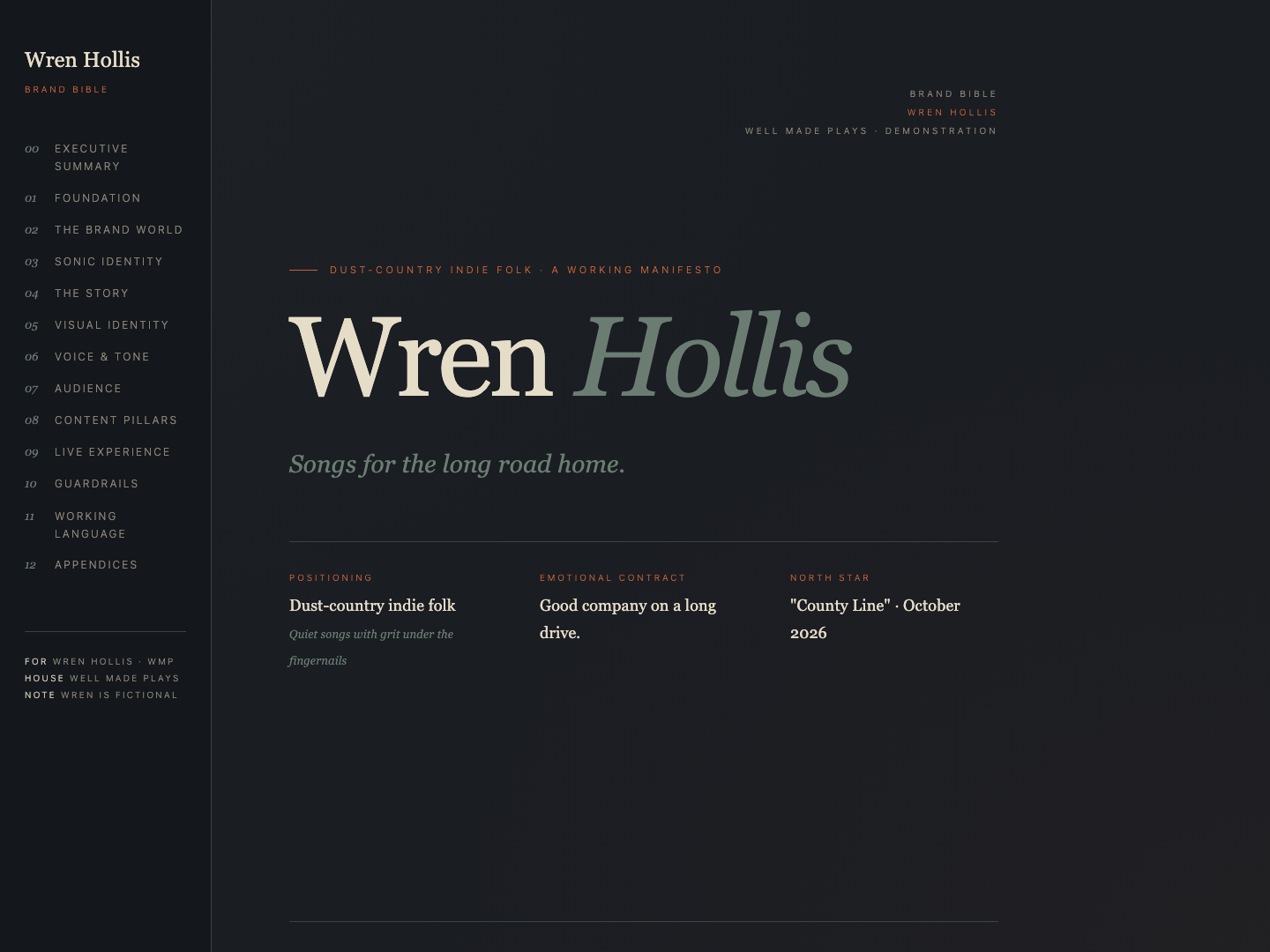 Wren Hollis Brand Bible example