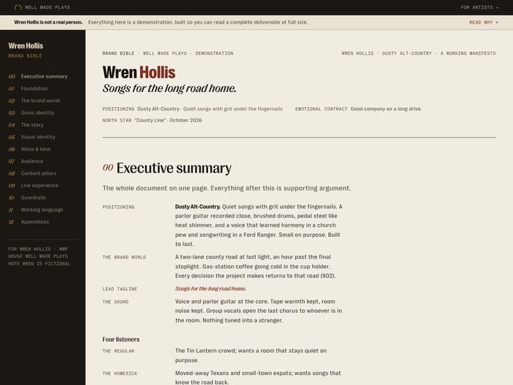 Wren Hollis Brand Bible example