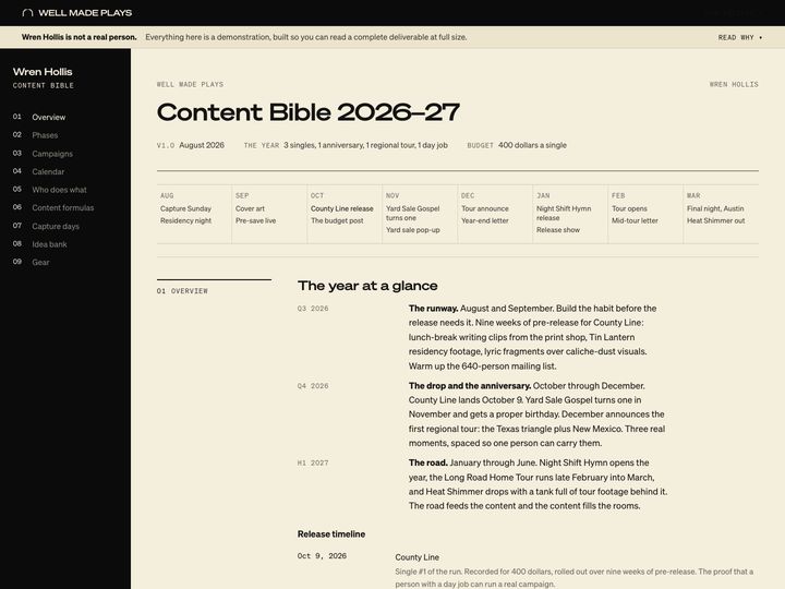 Wren Hollis Content Bible example